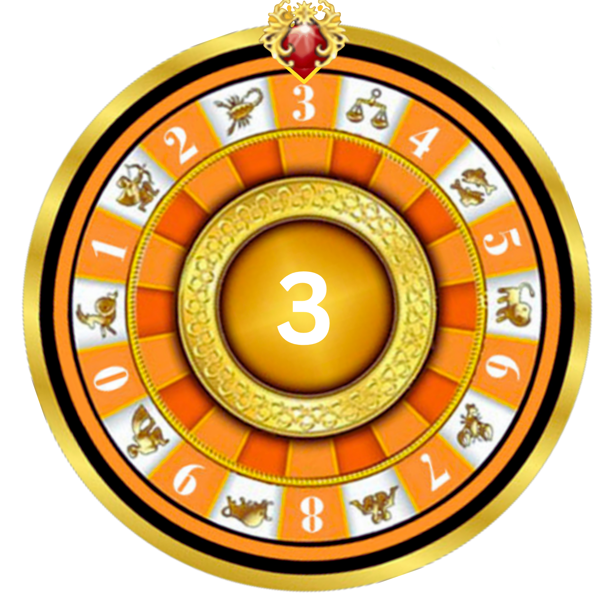 Result 3